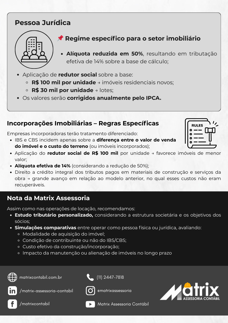 22-09 - Impactos nas Operações de Compra e Venda de Imóveis (2).png