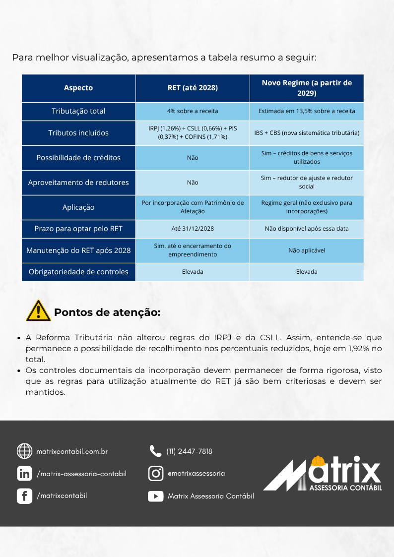 06-10- Negócios Imobiliários - RET (2).png
