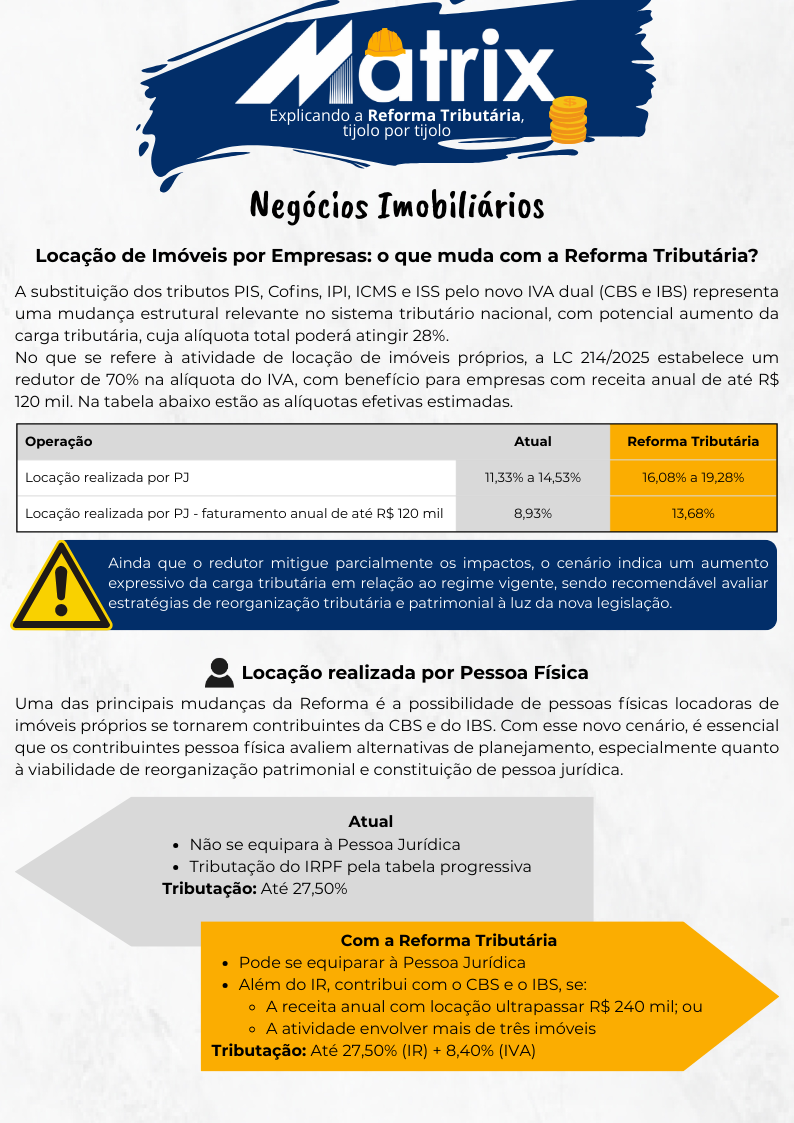 15-08 - Negócios Imobiliários.png