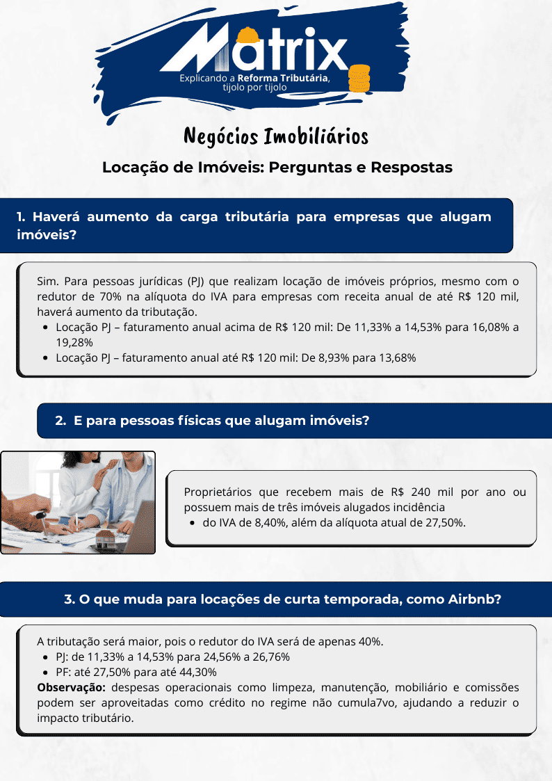 Perguntas e respostas - Locação de Imóveis.png