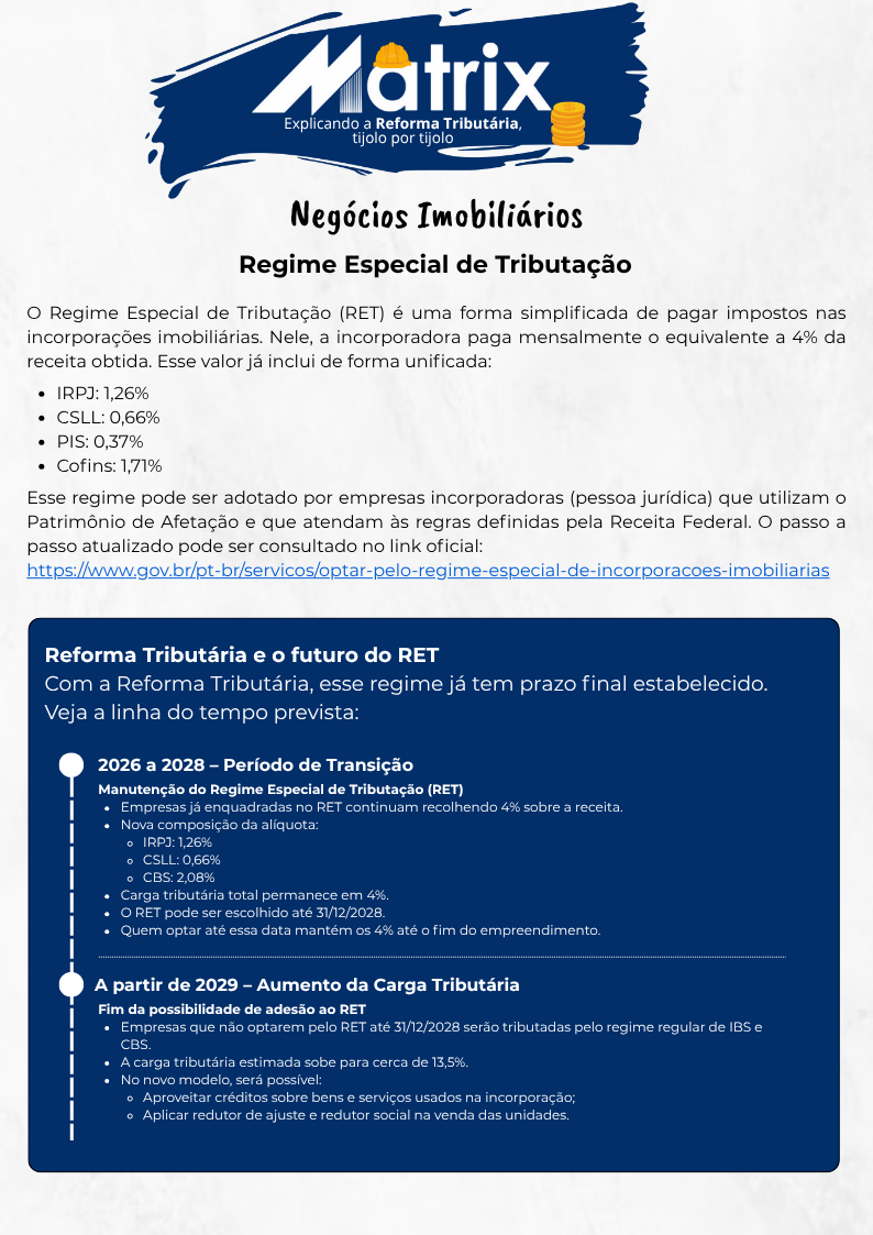 06-10- Negócios Imobiliários - RET.png